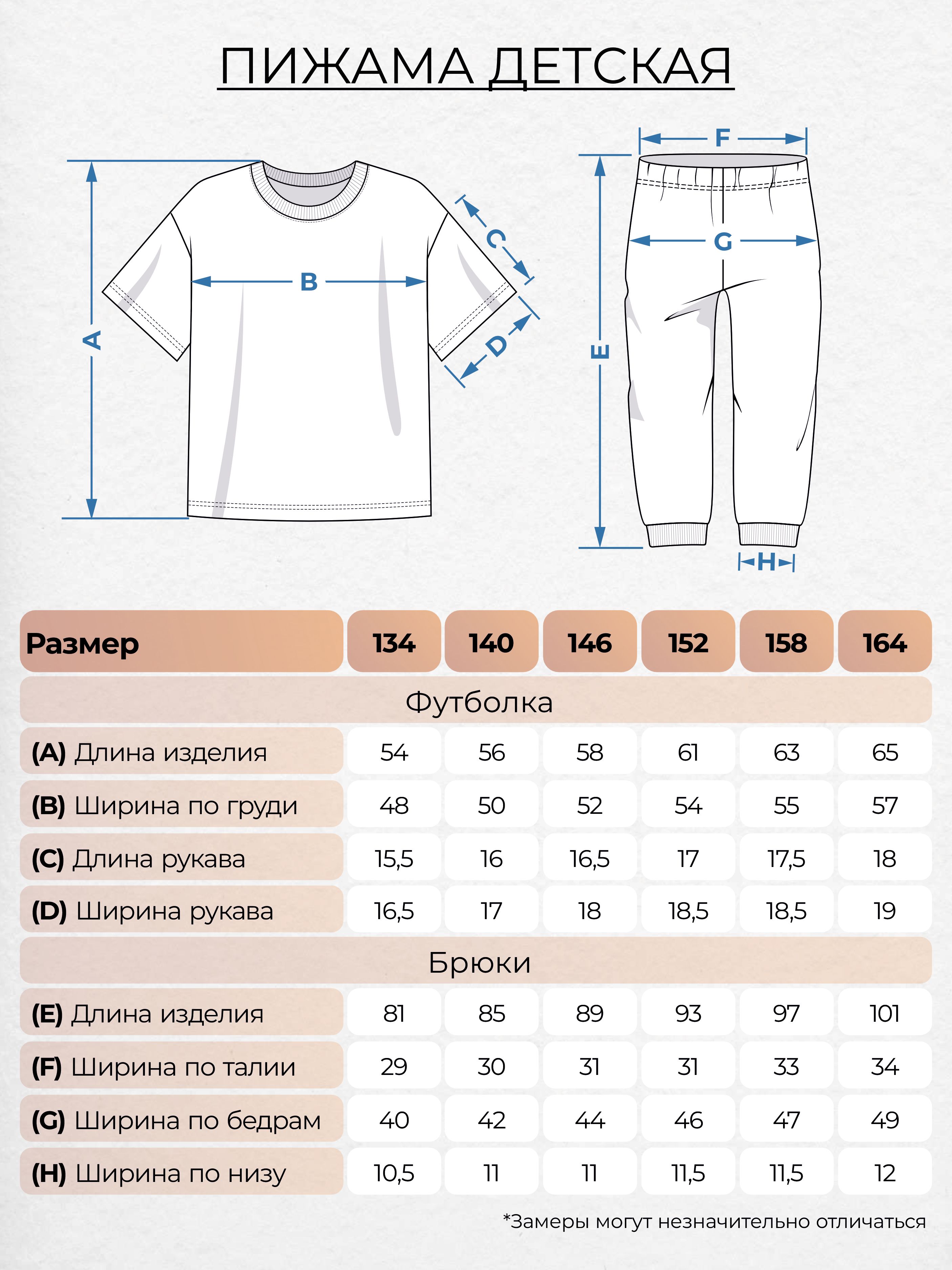 Пижама для девочки