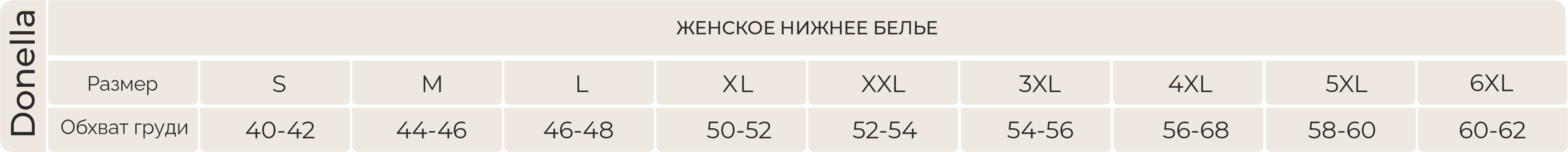 Трусы женские